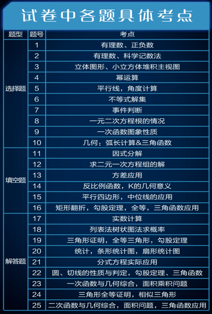 新澳最新最快资料18选9,可靠性策略解析_复刻版98.284