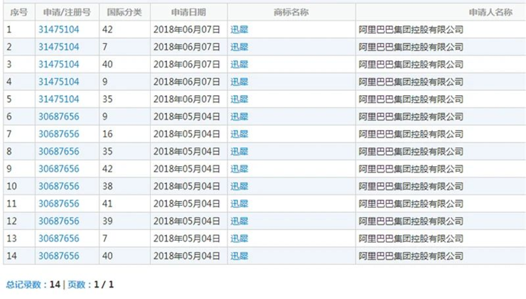 2024新澳天天开彩免费资料,科学分析解析说明_GM版67.839