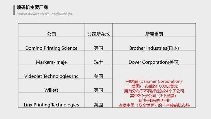 一码一肖一特一中2024,综合计划评估说明_HDR版26.937