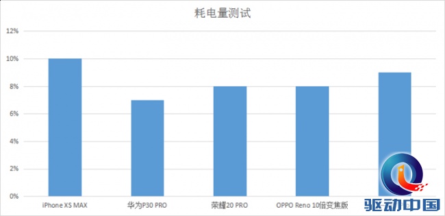 新澳门一码一肖一特一中水果爷爷,深层数据分析执行_旗舰款15.659