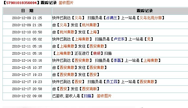 新奥天天彩正版免费全年资料,效率资料解释落实_3DM80.49