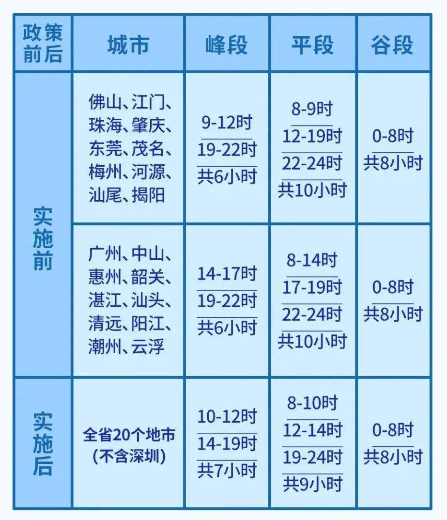 一码一肖100精准是249期吗,可持续发展实施探索_4DM53.502