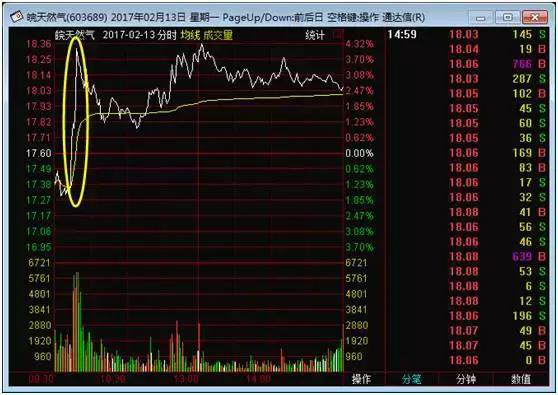 三肖三期必出凤凰网,现状解答解释定义_YE版10.448