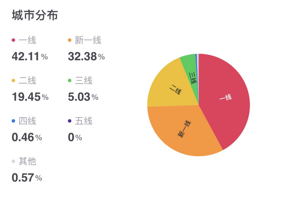 一码一肖一特早出晚,实地解析数据考察_BT59.275