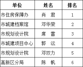 澳门三肖三码精准100_00黄大仙,高效策略设计解析_AP58.477