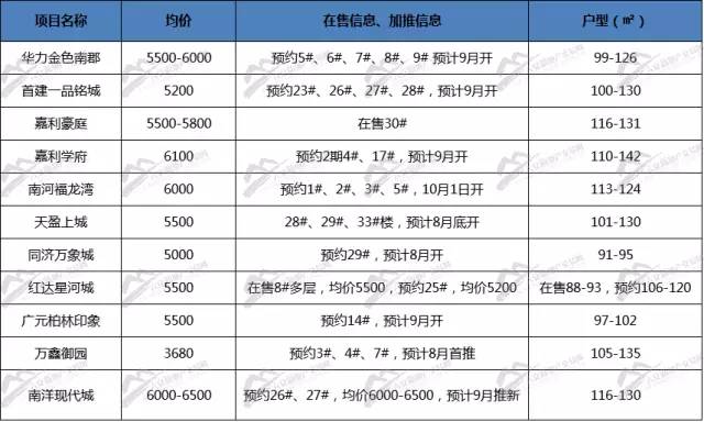 澳门三肖三码开,实时解答解析说明_至尊版46.78