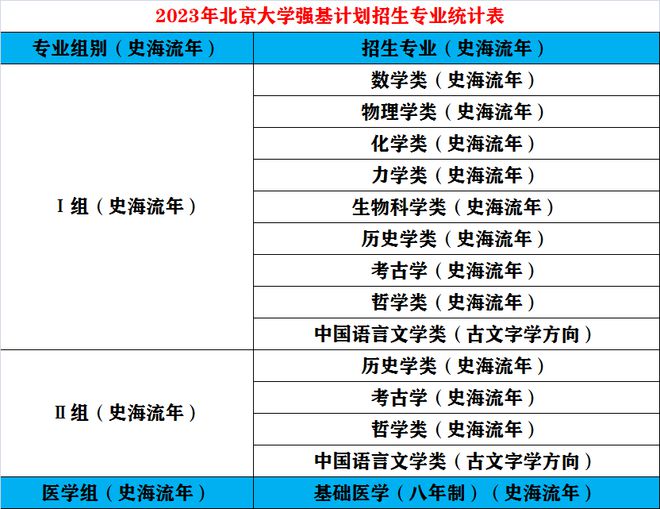 一码一肖100%的资料怎么获得,安全性计划解析_高级款67.481