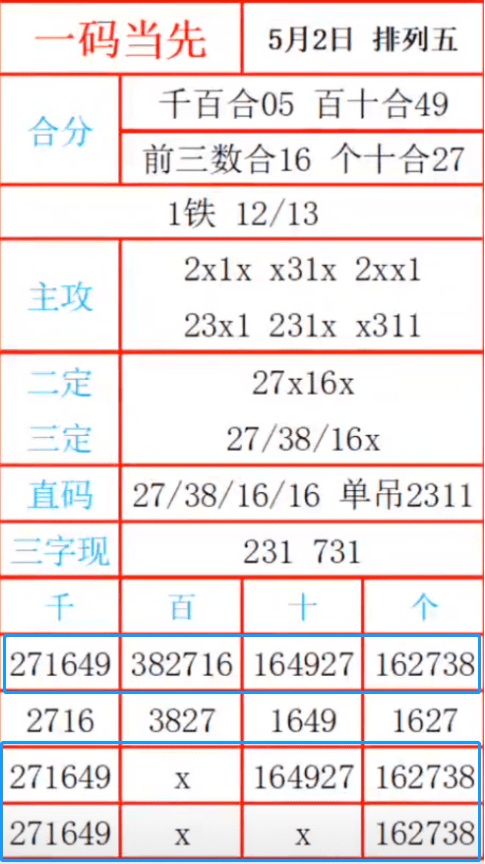 最准一肖一码一一子中特7955,实际应用解析说明_DX版72.493