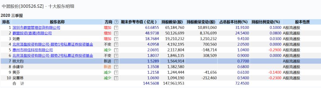 三期必出一期三期必开一期香港,可靠性方案设计_战略版88.838