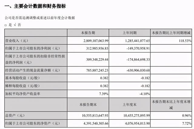 澳门今晚必开一肖1,稳定性执行计划_Lite37.840