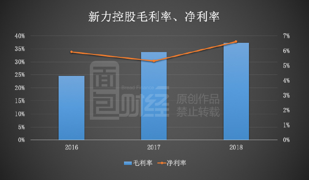 新澳今天最新资料网站,标准化程序评估_DP29.894