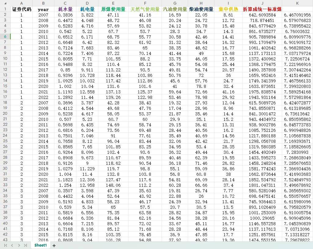 新澳资料免费资料大全一,专业数据解释定义_精简版105.220