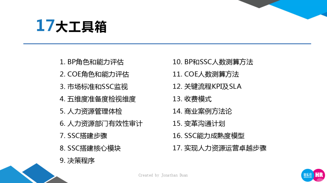 新澳免费资料网站大全,高效计划分析实施_轻量版22.453