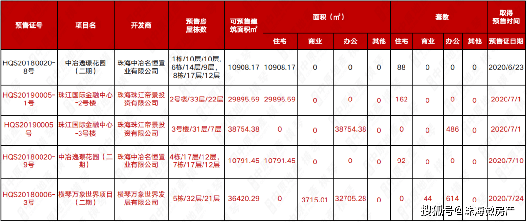 澳门一码一肖一特一中Ta几si,数据解析导向计划_DX版74.304