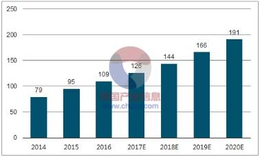 新澳天天开奖资料大全最新,适用计划解析_户外版52.820