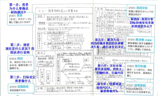 2024新澳最精准免费资料,实地计划验证策略_LE版48.350