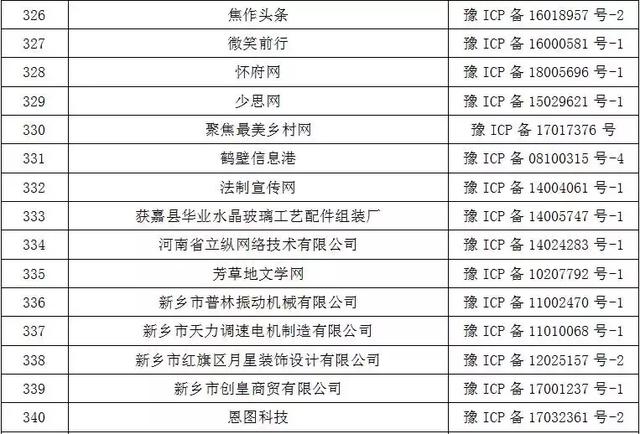 118资料大全图库,详细解读定义方案_set61.466