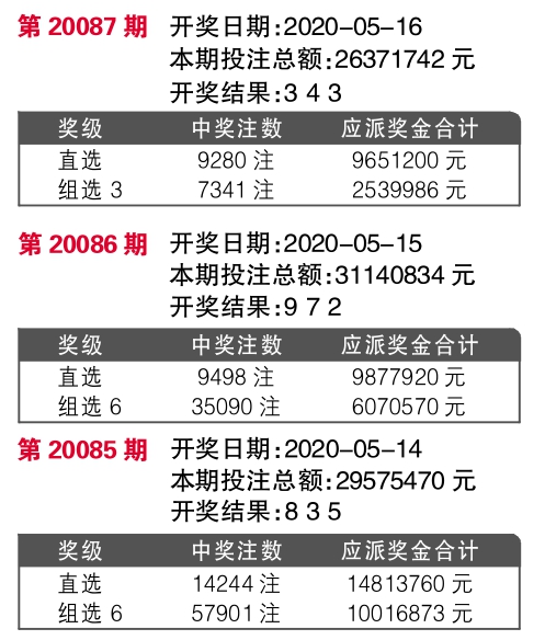 7777788888王中王开奖十记录网,高速解析响应方案_游戏版91.185