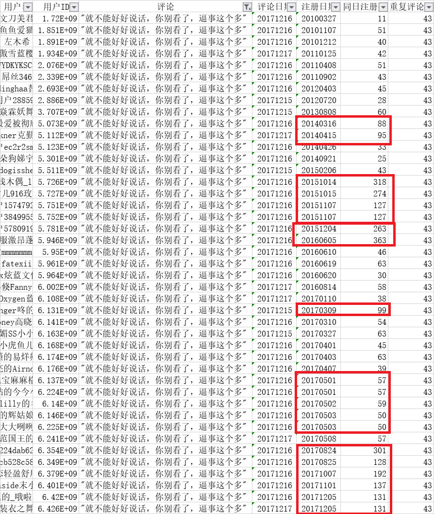 7777788888一肖一吗,快捷方案问题解决_AR90.743