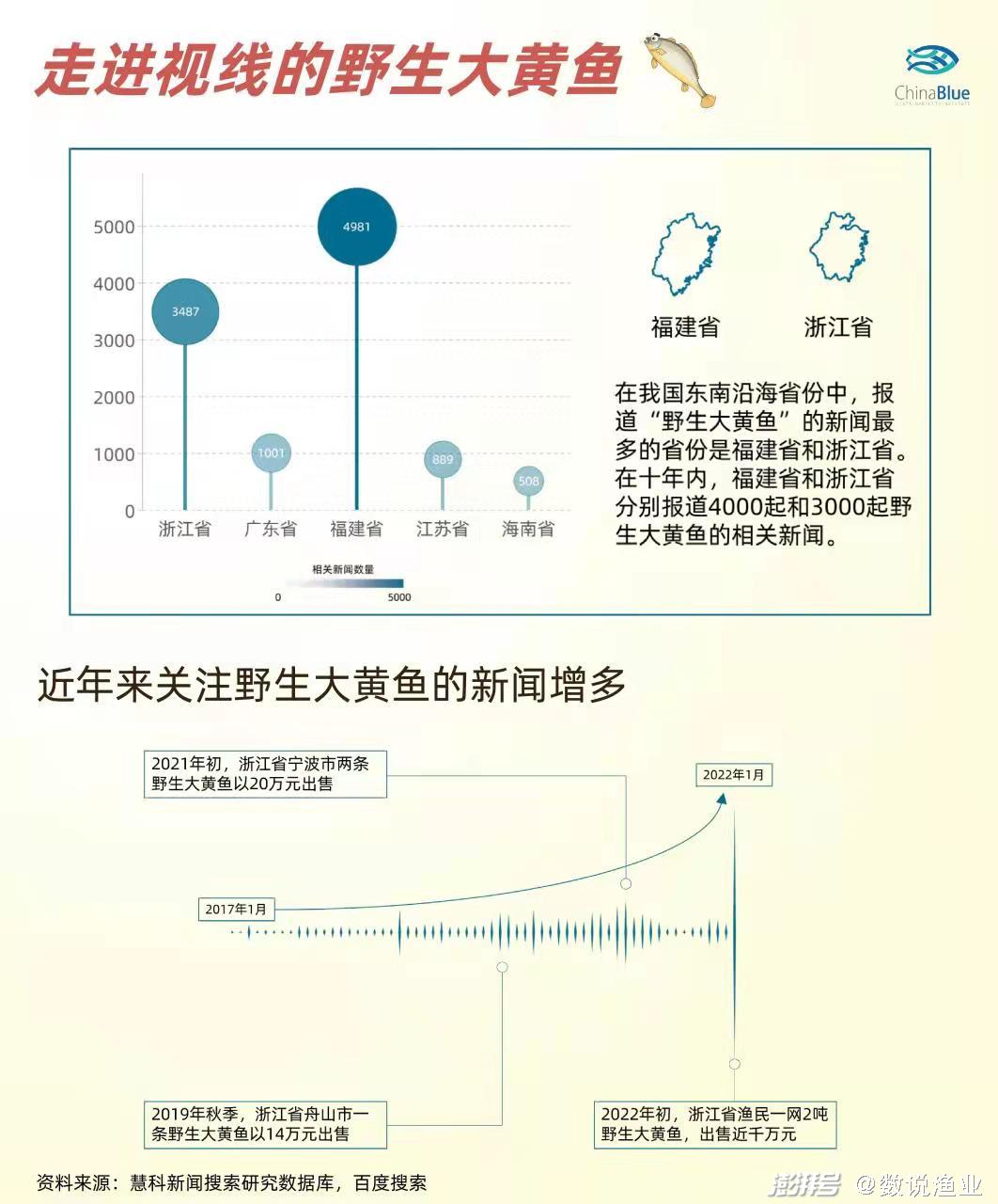 澳门天天好彩,统计数据解释定义_Executive24.473