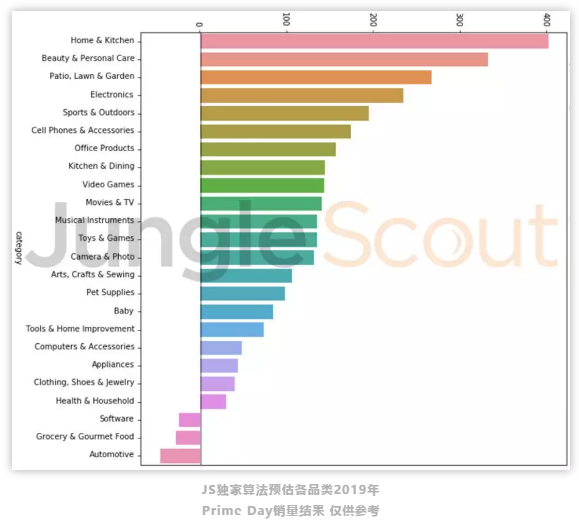 三期内必开特一肖,快速解答方案解析_Prime66.661