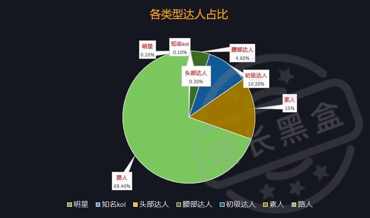 新澳全年资料免费公开,深度应用策略数据_高级版30.946