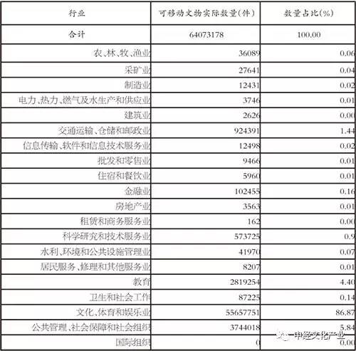 一码一肖100%的资料,专业调查解析说明_精英款34.534