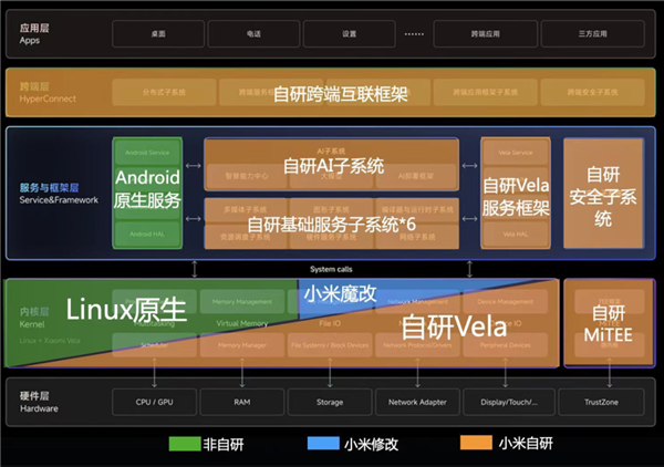 澳门平特一肖100新X,科学说明解析_WearOS40.154