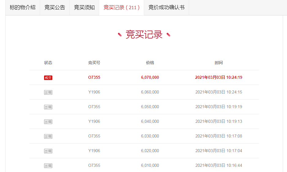 新奥门天天开奖资料大全,稳健性策略评估_mShop70.10