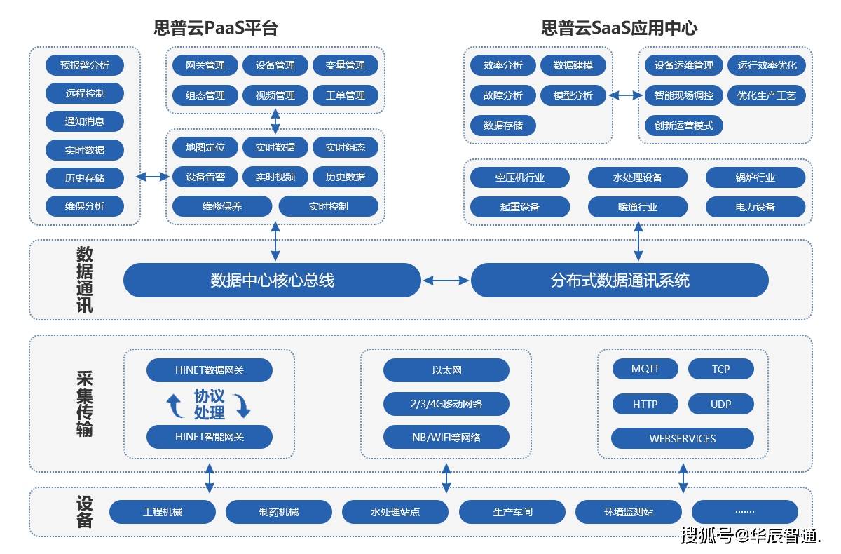 新澳今天最新免费资料,可靠性执行方案_基础版36.525