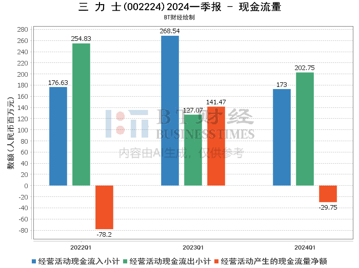 2024新澳最准的免费资料,深入分析数据应用_eShop86.848