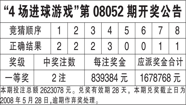 新澳天天开奖资料大全最新54期开奖结果,数据导向实施_苹果款96.41