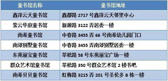 新奥门资料全年免费精准,可持续发展实施探索_GT88.547