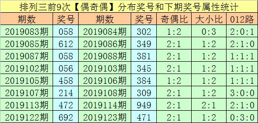 澳门一码一肖一待一中今晚一,统计评估解析说明_8DM99.357