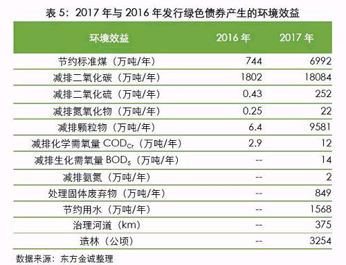 澳门三肖三码精准100%黄大仙,可持续发展实施探索_SE版17.440