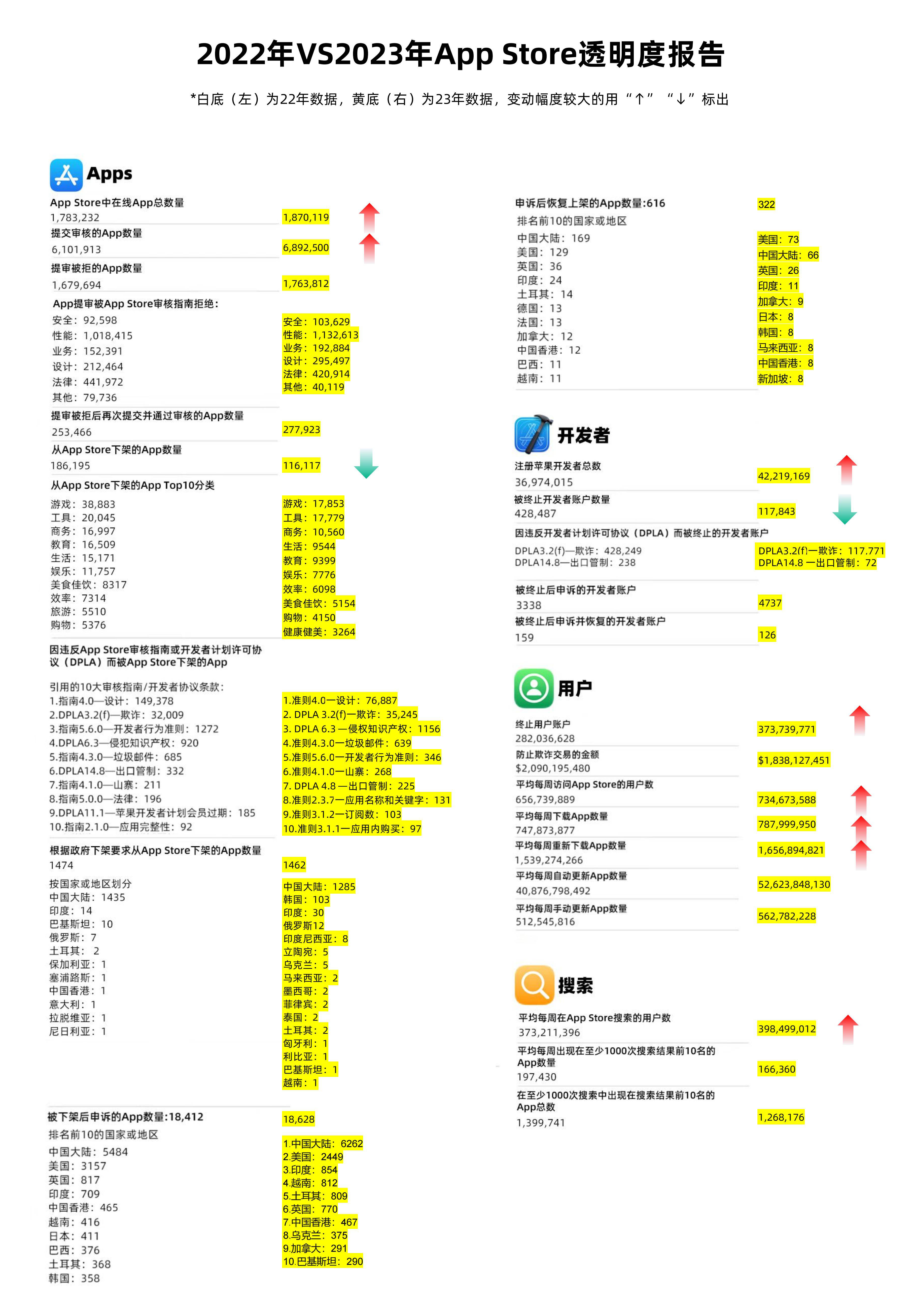 2024年澳门正版免费资料,深度数据应用实施_苹果款63.622