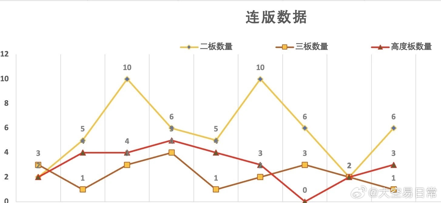 大三巴一肖一码图,数据整合执行计划_MP89.636