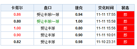 方案设计 第15页