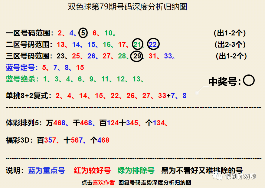 白小姐一肖中期期开奖结果查询,深度解答解释定义_豪华款95.347