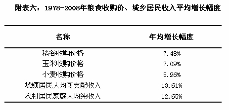 神虎论坛一肖精准,实证研究解释定义_Tizen84.458