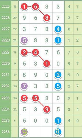 最准一肖一码100%噢一,互动性执行策略评估_钻石版35.923