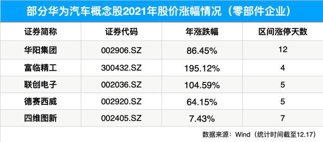 技术支持 第14页