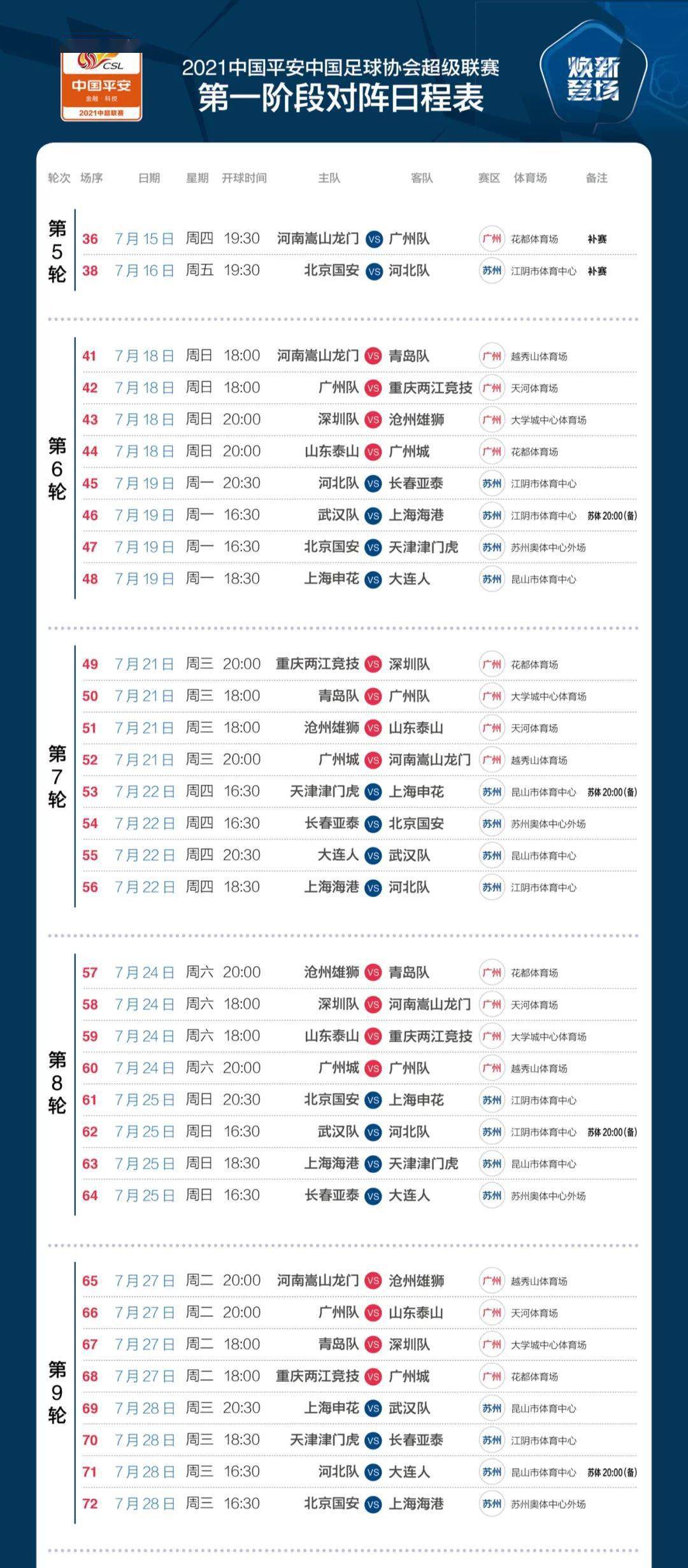 三肖必中三期必出资料,实时说明解析_顶级版49.410