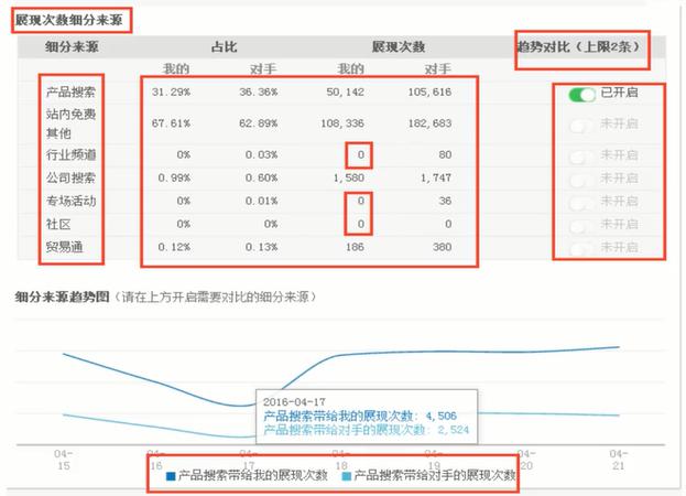 澳码精准资料天天免费,实践性计划实施_Surface72.652