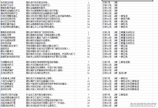 新澳最新最快资料18选9,收益成语分析落实_Nexus40.876