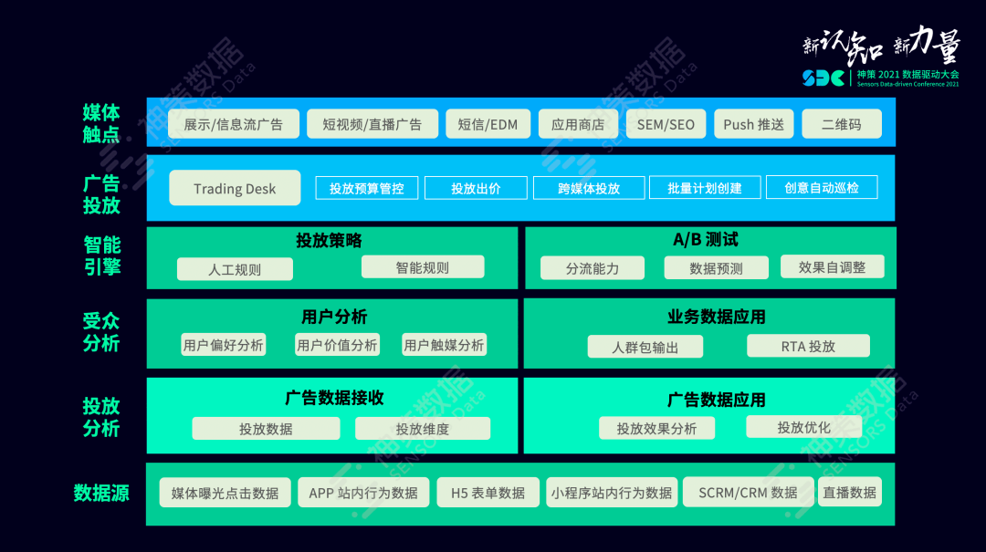 2024新澳天天彩资料免费提供,全面执行数据设计_优选版48.248