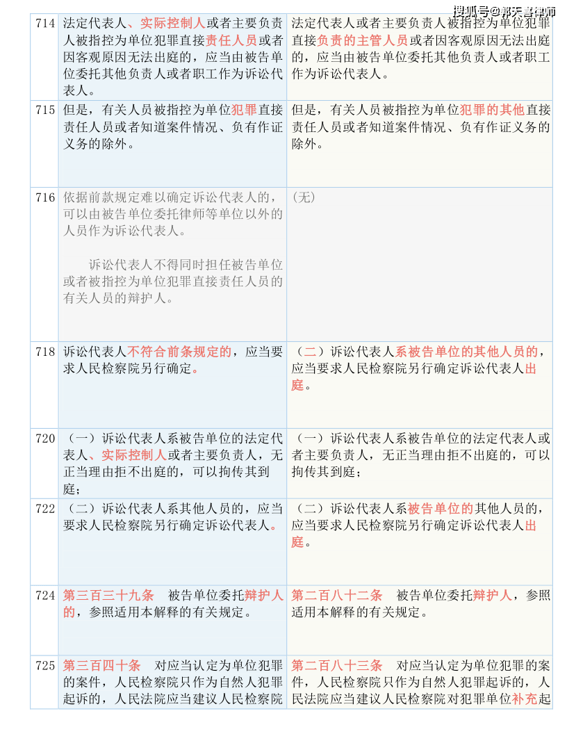 一码一肖100准功能,国产化作答解释落实_娱乐版60.240