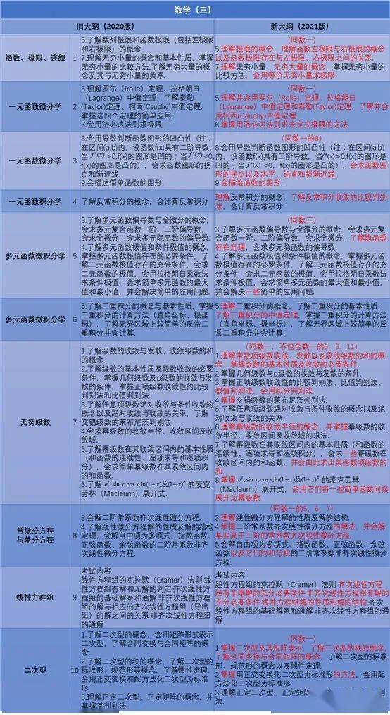 新澳正版资料免费大全,可靠解答解析说明_CT75.98