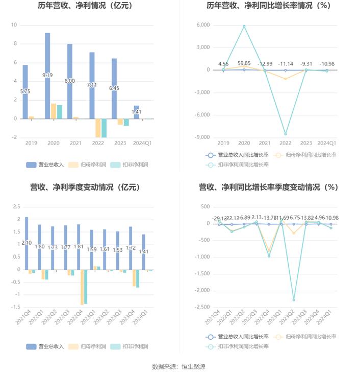 2024年香港资料免费大全,实地考察数据应用_超级版69.319