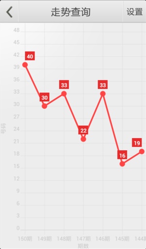 澳门管家婆三肖期期准,精细定义探讨_挑战款50.742